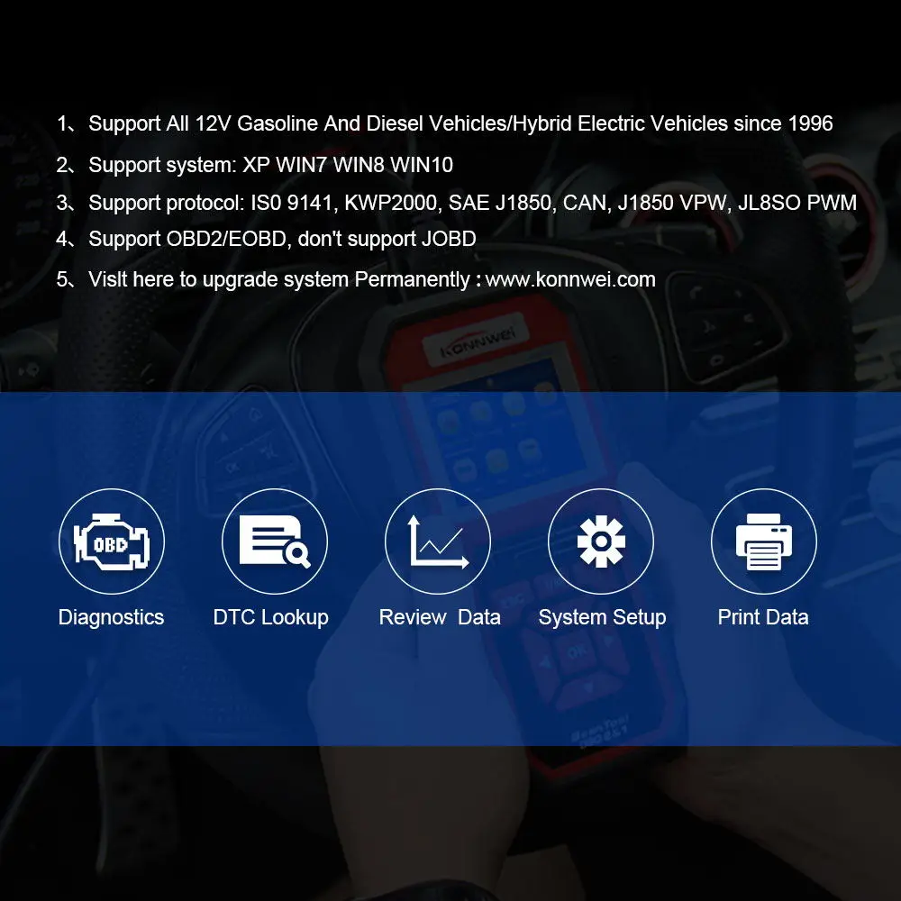 KONNWEI KW850 считыватель кодов OBD2 сканер бесплатное обновление OBD 2 OBD2 автомобильный диагностический инструмент ODB2 автомобильный KONNWEI KW850