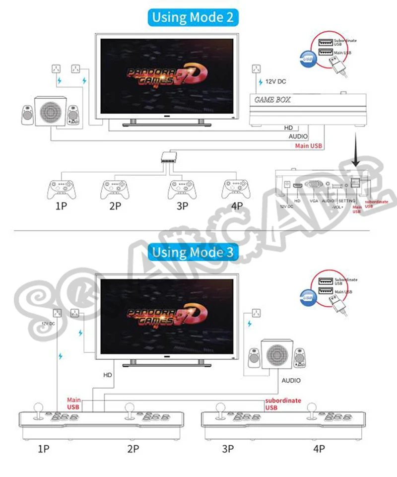 2323 в 1/2200 в 1 Pandora 100 x 3D коробка аркадная игра настольная поддержка CGA VGA HDMI для HD видеоигр консоль Pandora сокровище
