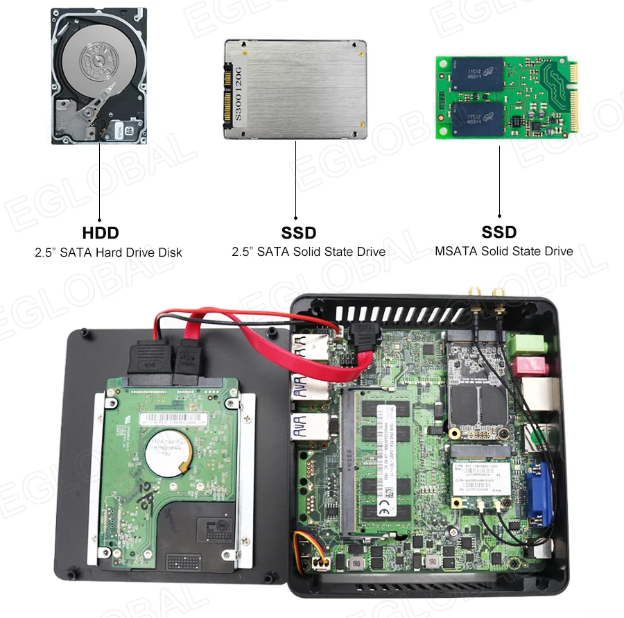 Топ Мини ПК компьютер Intel i5 8250U 4 ядра 8 потоков 6 м кэш Мини ПК Win10 Pro Msata DDR4 16 Гб 4 к HDMI VGA