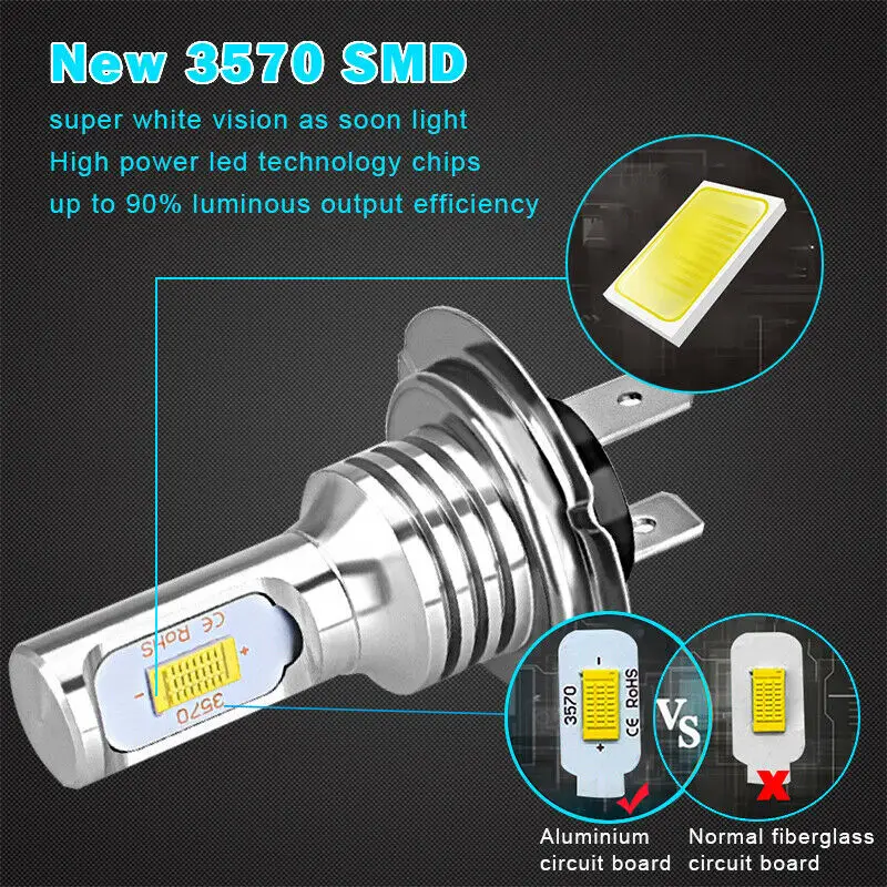 Светодиодный супер яркий противотуманный фонарь H7 2 шт. 3570SMD 12 В 24 6000 К