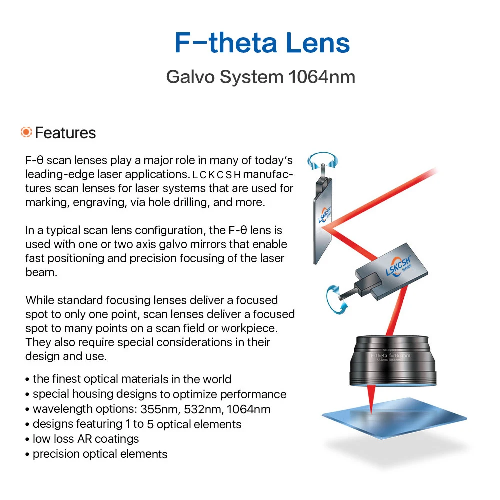F-theta сканирующая оптическая линза 1064nm 50x50-300x300 F63-420mm для 1064nm YAG волоконно-оптическая лазерная маркировочная машина запчасти