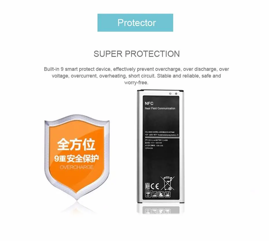 PINZHENG: загибочный станок для труб из ПВХ: Батарея для samsung Galaxy Note 4 N910 N910C N910A N910V 3220 мАч встроенной NFC Замена Батарея