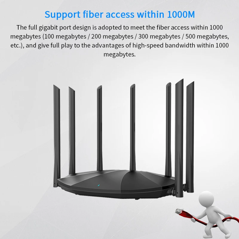 LSVision AC2100M двухдиапазонный беспроводной маршрутизатор с антенной 7*6 dBi