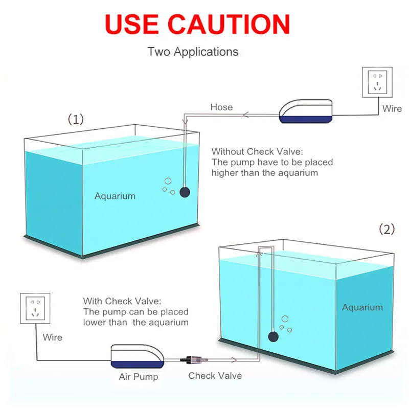 SOBO High Power 8w 12w Fish Tank Oxygen Air Pump Aquarium Compressor Adjustable Flow For | Дом и сад
