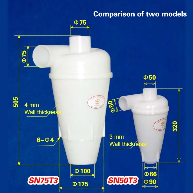 Циклонный пылесборник (Подвижный Фланец с турбонаддувом) 1 шт.|cyclone|cyclonic turbocharged |