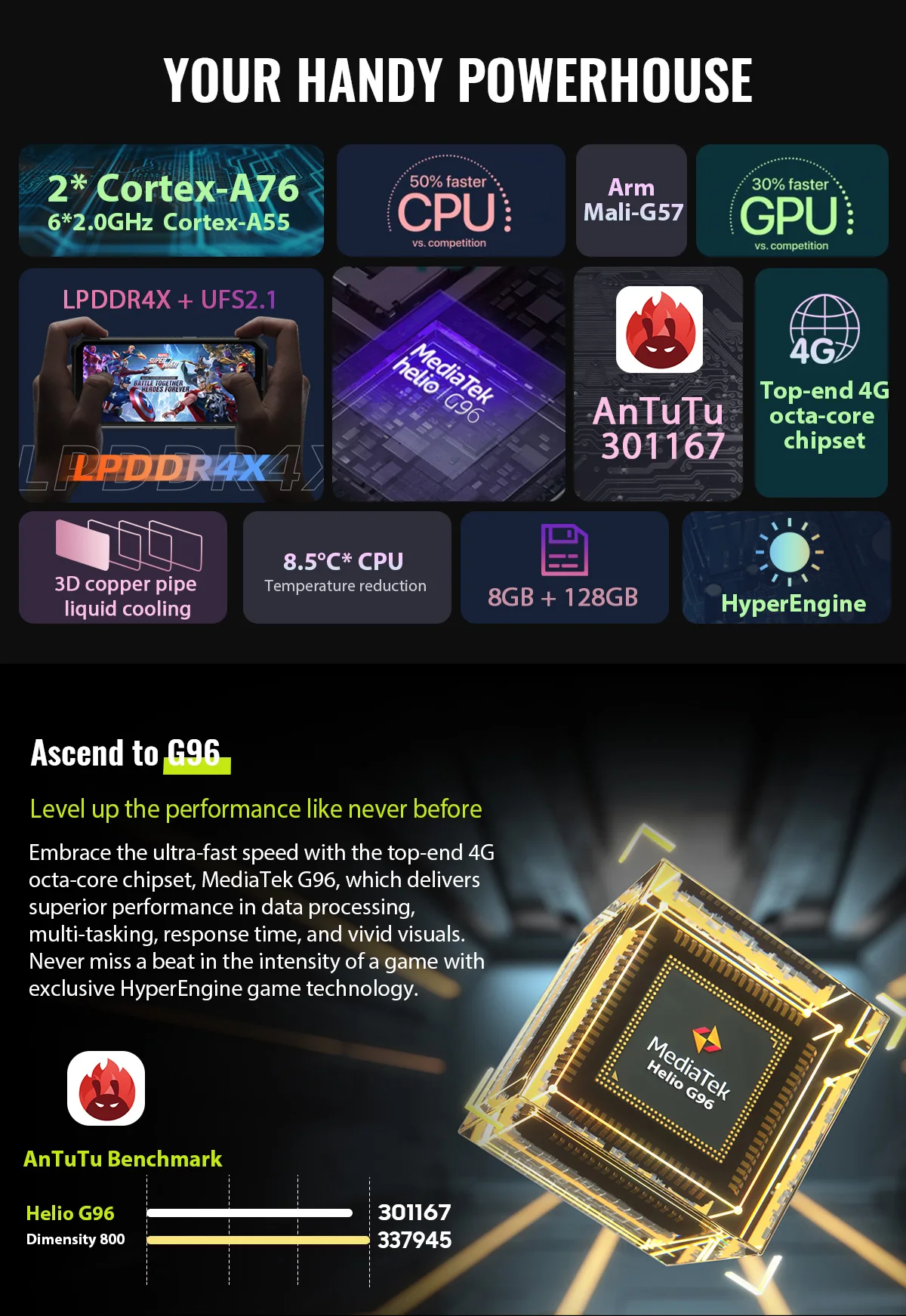 Смартфон Blackview BV8800 защищенный IP68/IP69K 8 + 128 ГБ Helio G96 6 58 дюйма Android 11 NFC 8380 мАч |