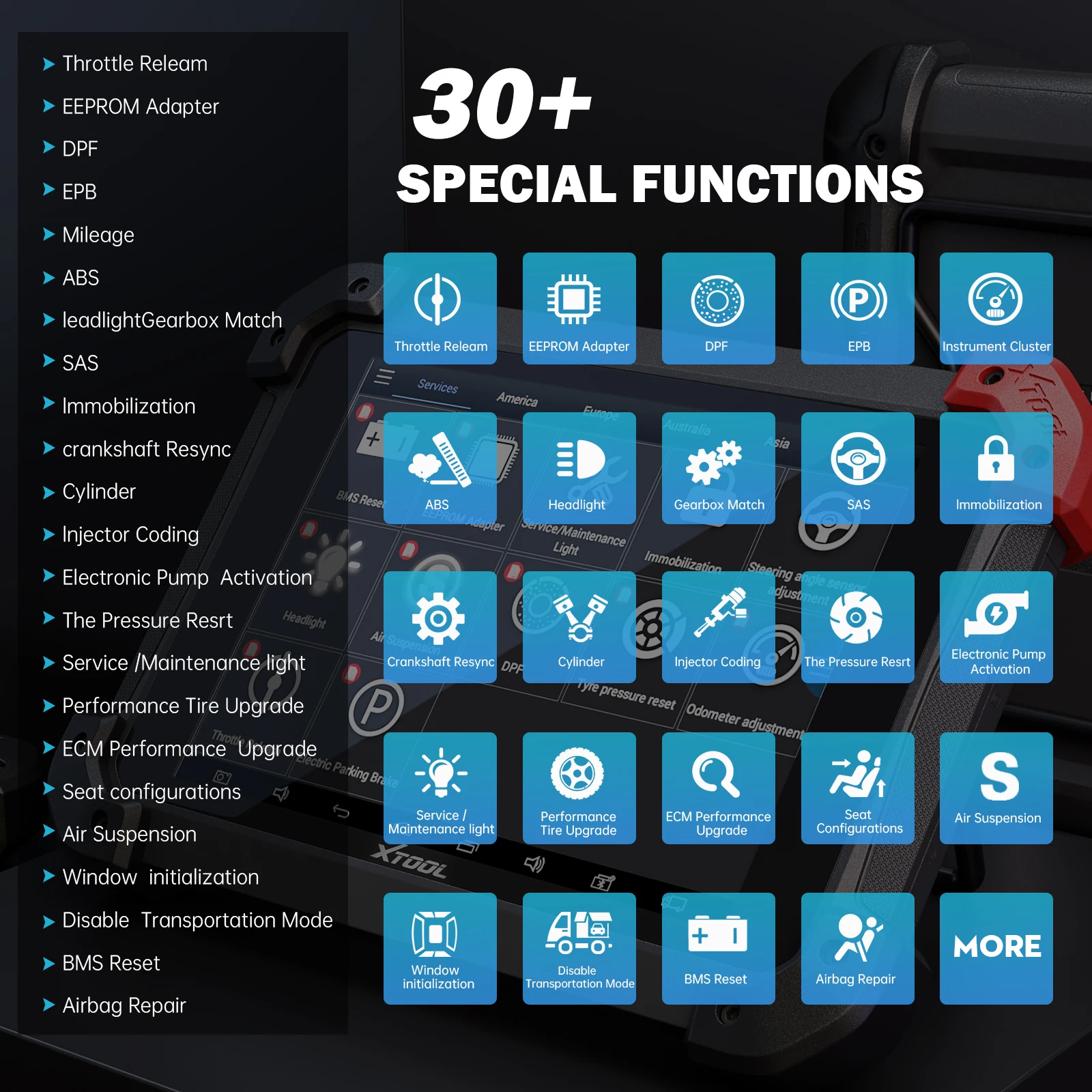 PS90 PRO 9 7 дюйма Bluetooth сверхмощный диагностический инструмент для автомобилей и