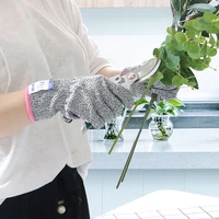 Безопасность должна быть привыше всего в любом деле#1