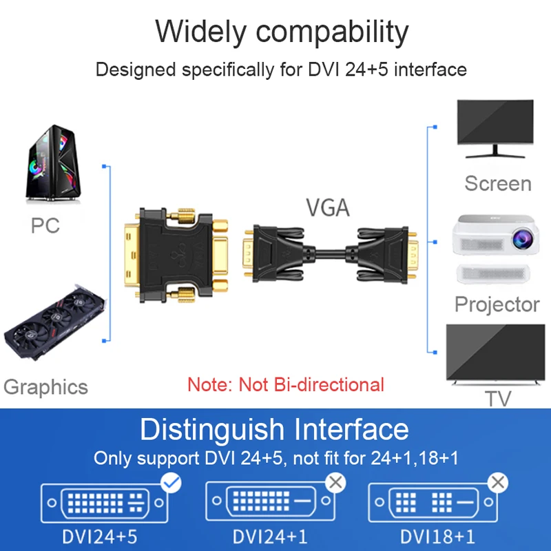 SAMZHE 24 + 5 DVI I адаптер для мужчин и женщин VGA видео конвертер HDTV LCD Moniator в VGA|dvi-i 5|dvi-i to