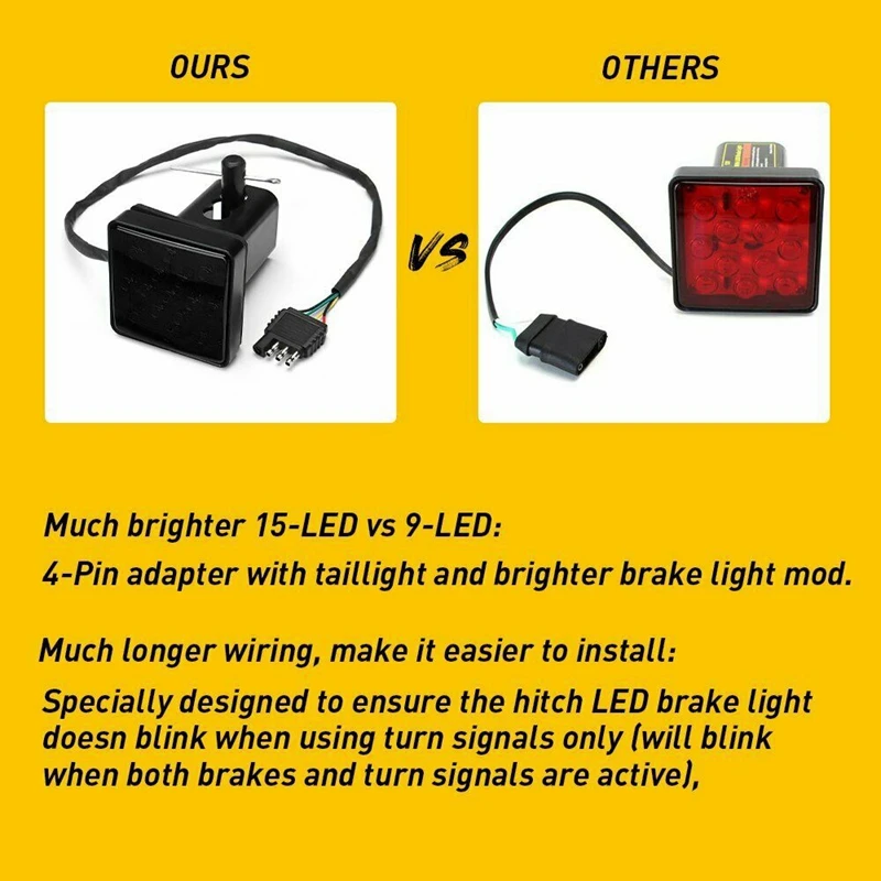 

2Inch Smoked 15-LED Brake Light DRL Trailer Hitch Cover Fit Towing & Hauling with Pin 12V