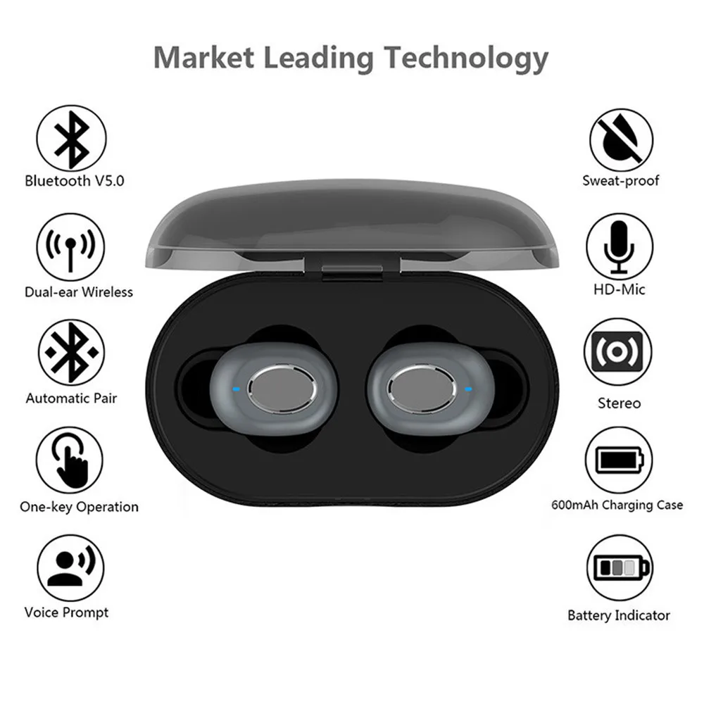 TWS, Bluetooth наушники V5.0, двойные, пшеничный вызов, в ухо, Спортивная гарнитура, IPX5, водонепроницаемая, мини стерео гарнитура, 600 мА/ч, зарядная коробка