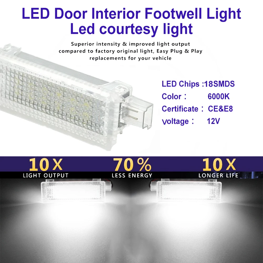 2x 18smd светодиодный двери межкомнатные свет для ног светодиодная подсветка салона автомобиля укладки для Land Rover Evoque Range Rover 4 тренировочные костюмы, Freelander2