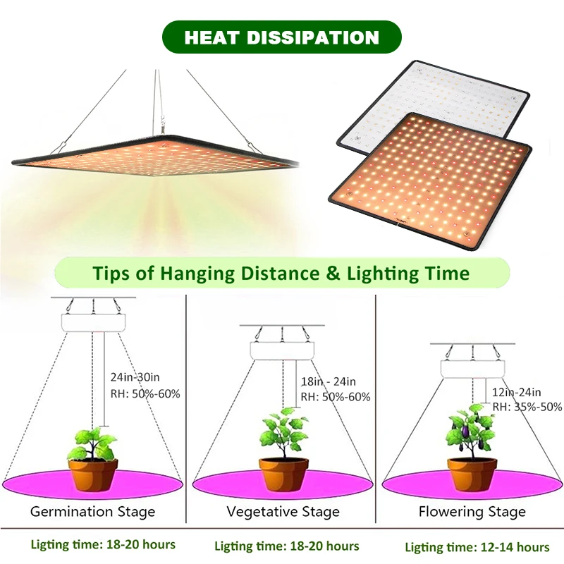

Led Lights Full Spectrum Grow Lamp For House Plants 1000W Panel Phytolamps For Seedlings Indoor Cultivation Phyto Lighting 265V
