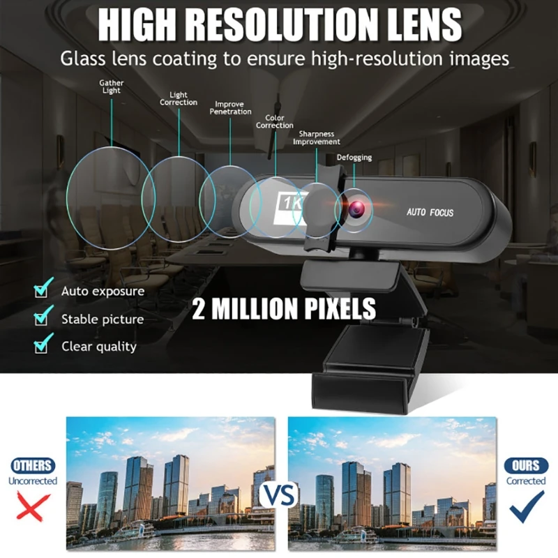 

1080P Web 1/2/4/8K Auto Focus Free Drive Web Camera with Mic Privacy Cover for Computer Laptop Video Record Camera Web