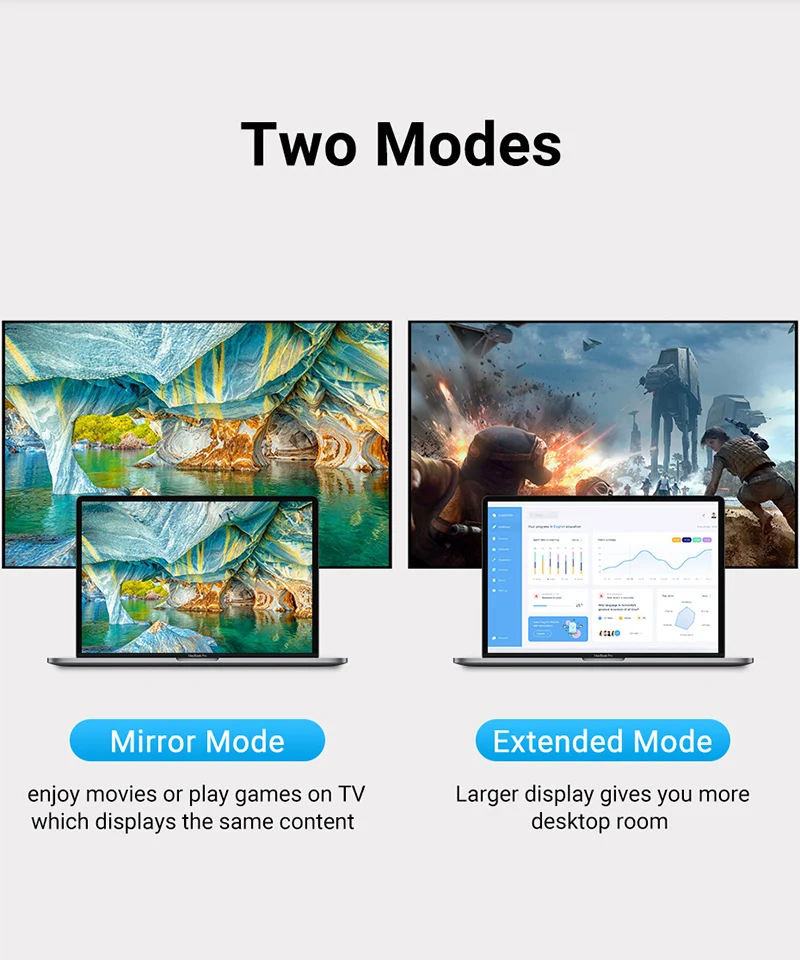 Переходник с USB C на HDMI-совместимый Dp Mini Vga Type HDMI кабель 4K конвертер для Samsung/Huawei P30