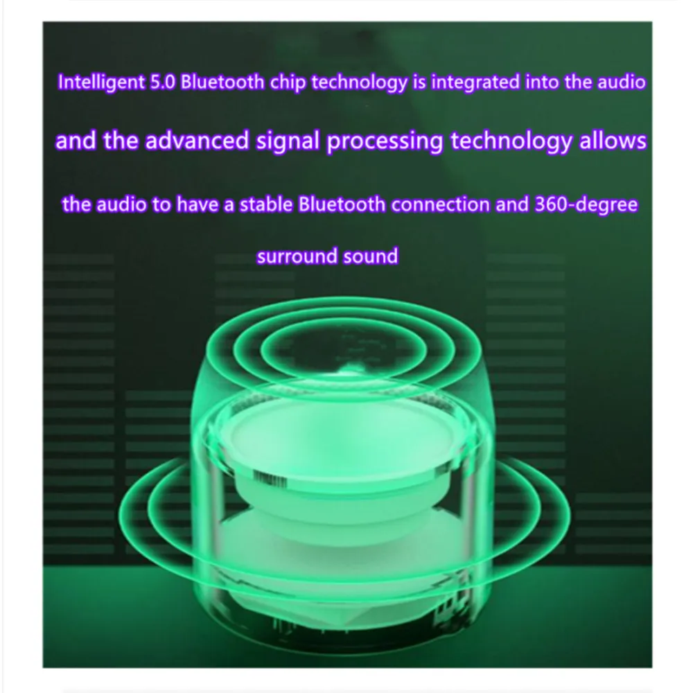 2021 Новый мини Колонка с беспроводным каналом блютус 360 градусов шокирующие