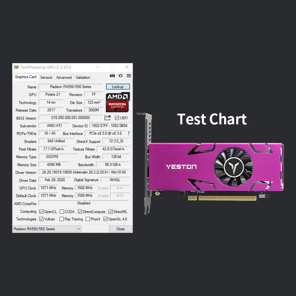 Yeston RX550-4G 4HD GA 4-экранная графическая карта 4 ГБ/128 бит/GDDR5 поддержка раздельного