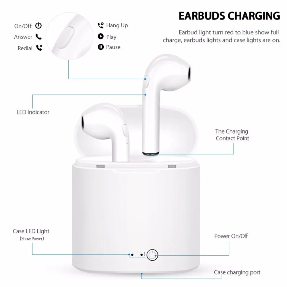 I7s Tws Earphones Wireless Bluetooth Sport Earphone Stereo Earbud Headset Headphone Mic For Phone Xiaomi All Smart I10 I12 | Электроника