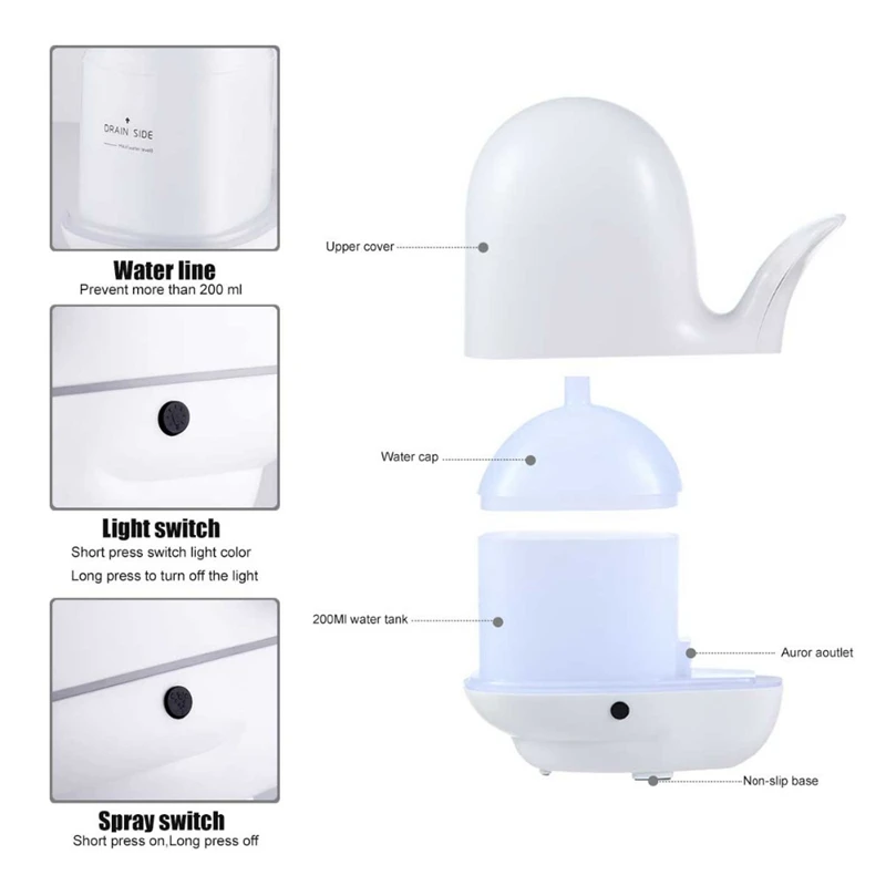 Hot Creative Pat Light Whale Air Humidifier Ultrasonic Aroma Essential Oil Diffuser Mist Maker Aromatherapy For Home Baby Room U | Бытовая