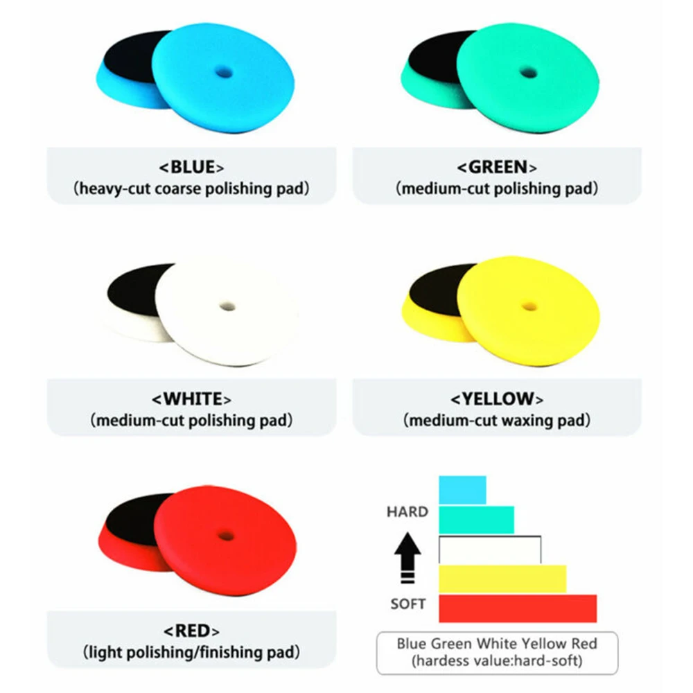 

For Car Buffer Polisher Sponge Polishing Pad Accessories 5Pcs Polyether Buffing New