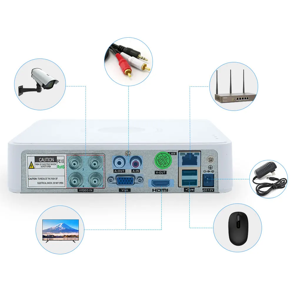 Новый видеорегистратор HD 5 МП 4-канальный цифровой для системы видеонаблюдения
