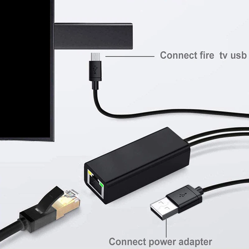 Ethernet адаптер для пожарной палки и Chromecast Ultra 4K Micro USB LAN Rj45 с кабелем питания