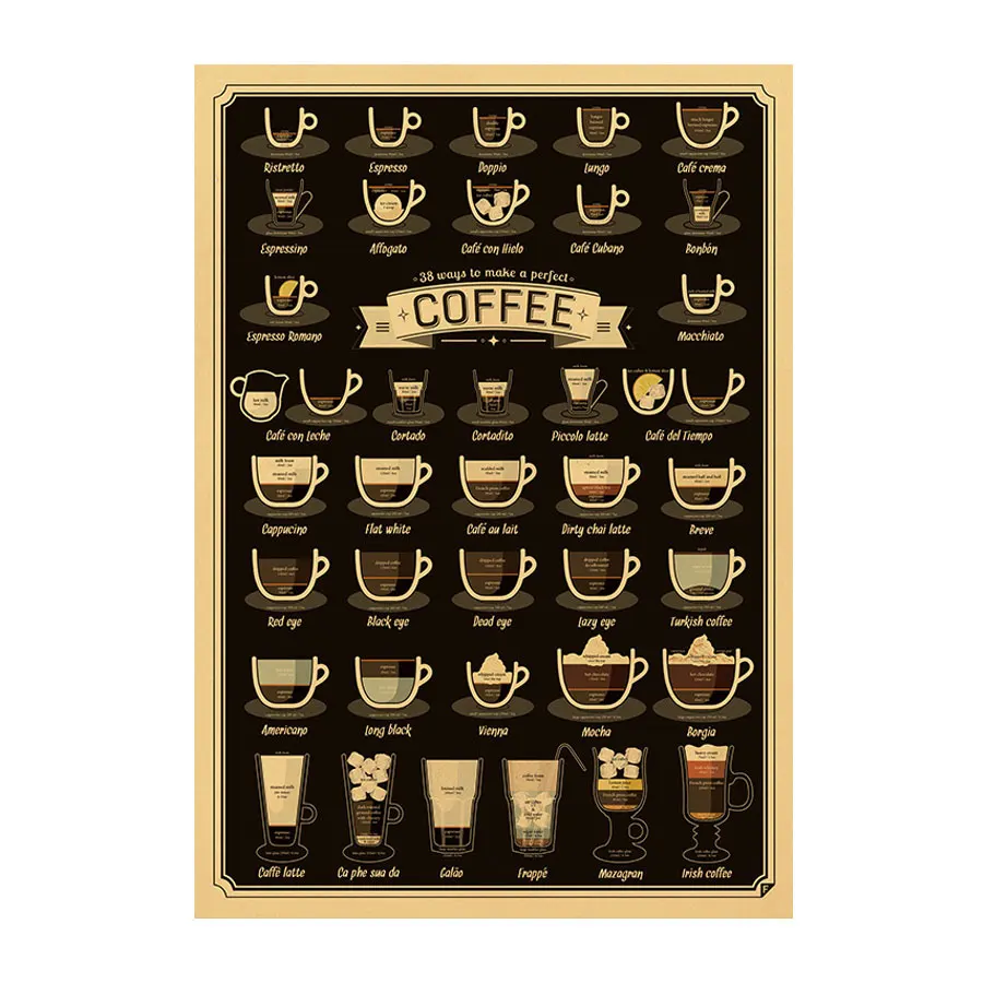 

Coffee Daquan Nostalgic Vintage Kraft Paper Poster Bar Home Cafe Decorative Painting Wall Sticker