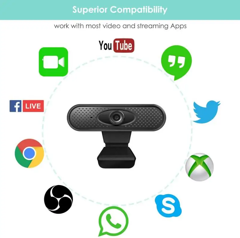 

Computer HD Webcam 1080P Camera With Microphone PC Laptop Desktop USB Webcams Full HD 1080P Camera With Light Correction