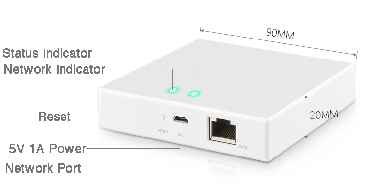 

Tuya Smart ZigBee Central Hub Home Automation Security System with RJ45 Network Port