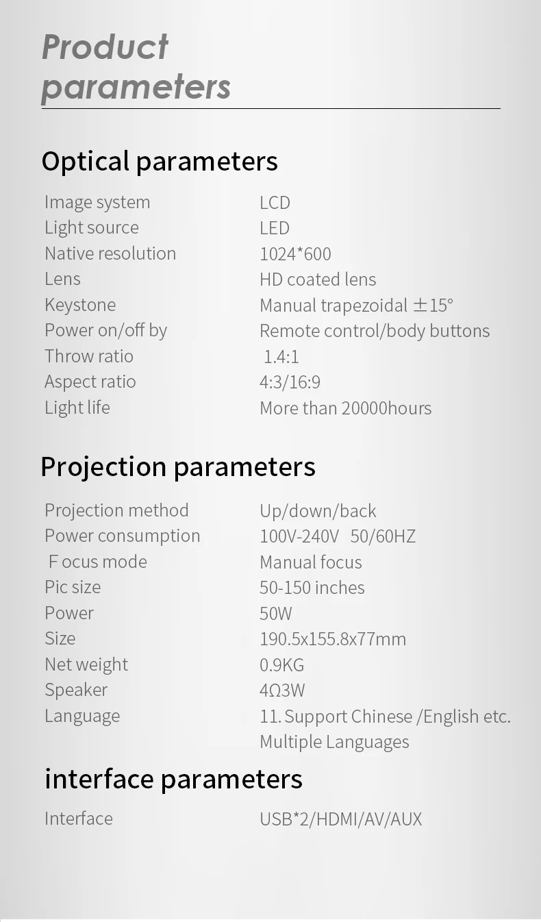 Новинка 2021 новый продукт T4 с пересечением границ одинаковый экран проектор