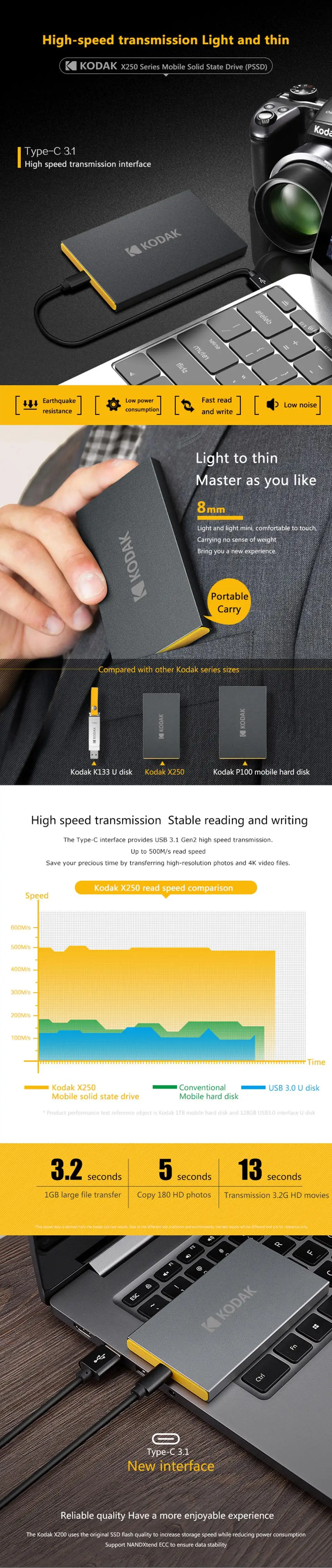 Kodak внешний жесткий диск X250 120 ГБ 240 ГБ ssd жесткий диск 480 ГБ Портативный SSD 960 ГБ hdd для ноутбука с USB 3,1 типа C
