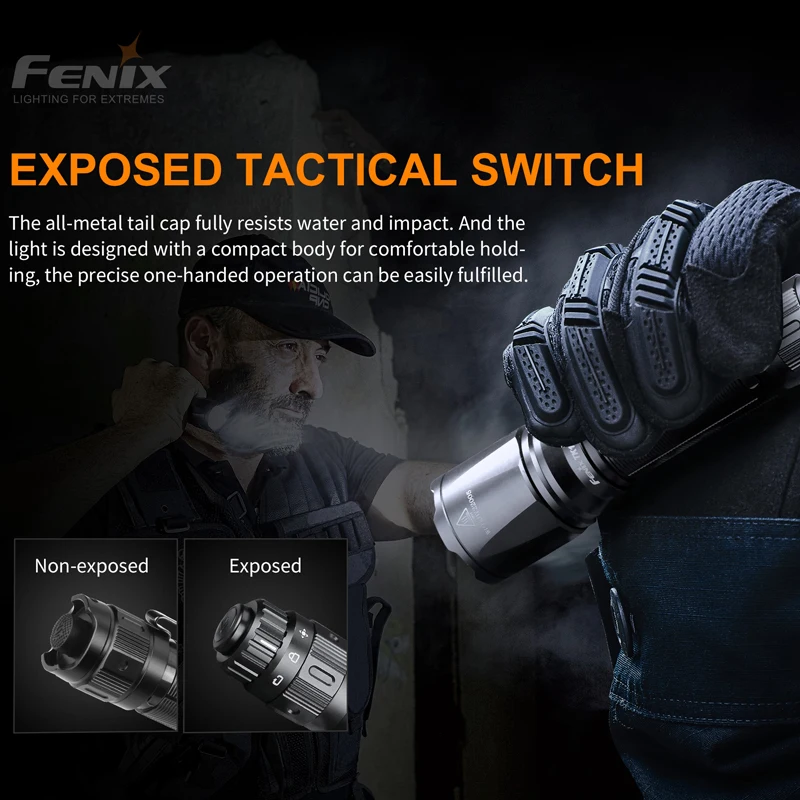 Новые Fenix TK11 TAC 1600 люмен TK11TAC светодиодные фонарики тактические + уличные | Лампы и