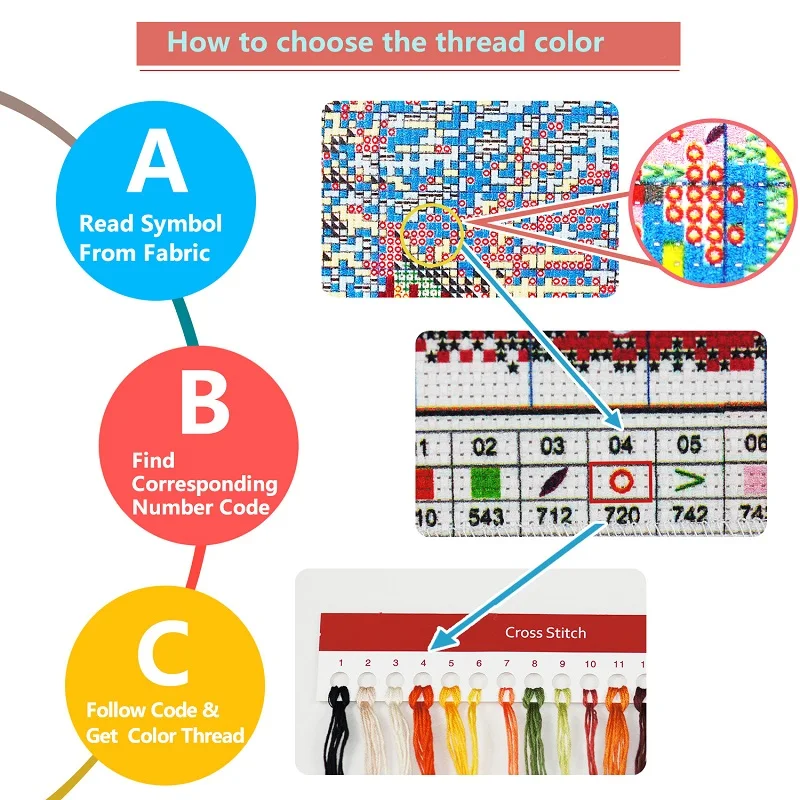 Набор для вышивки крестиком инструменты начинающих Мультяшные животные новички