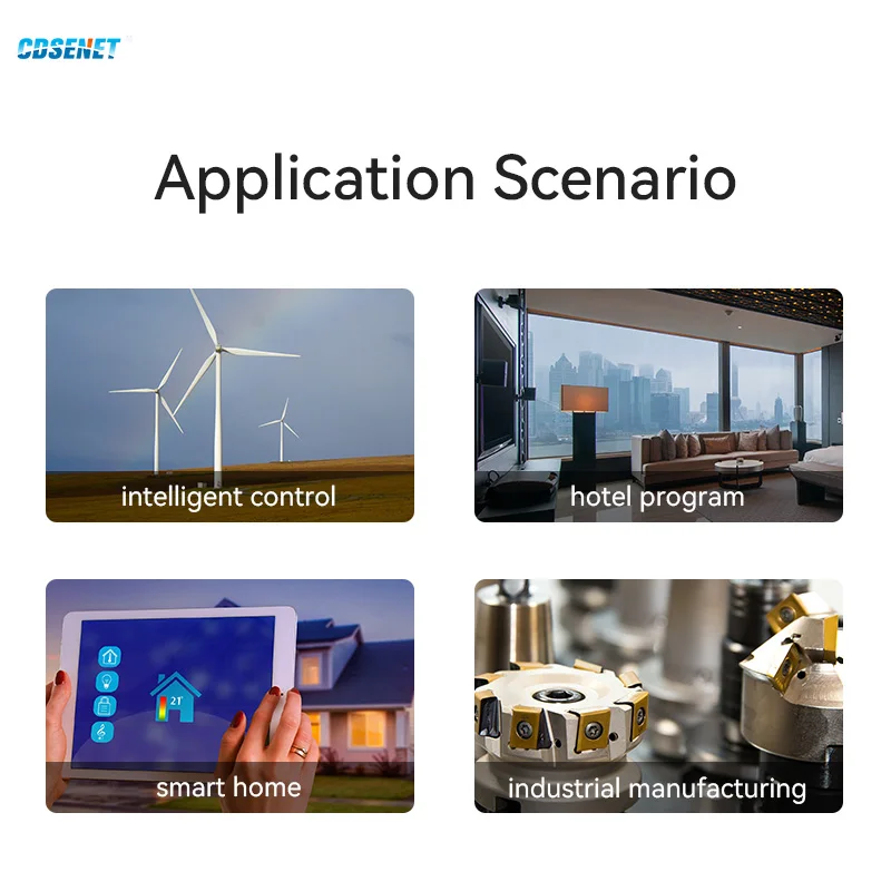 CC1310 868MHz 915MHz ModBus High-speed Continuous Transmission E70-900T30S 30dBm RF Wireless Transceiver Module IPEX/stamp hole