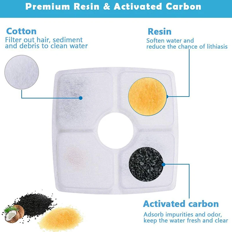 12 шт. сменные фильтры для фонтанов домашних животных 84 унций/2 5л Автоматический