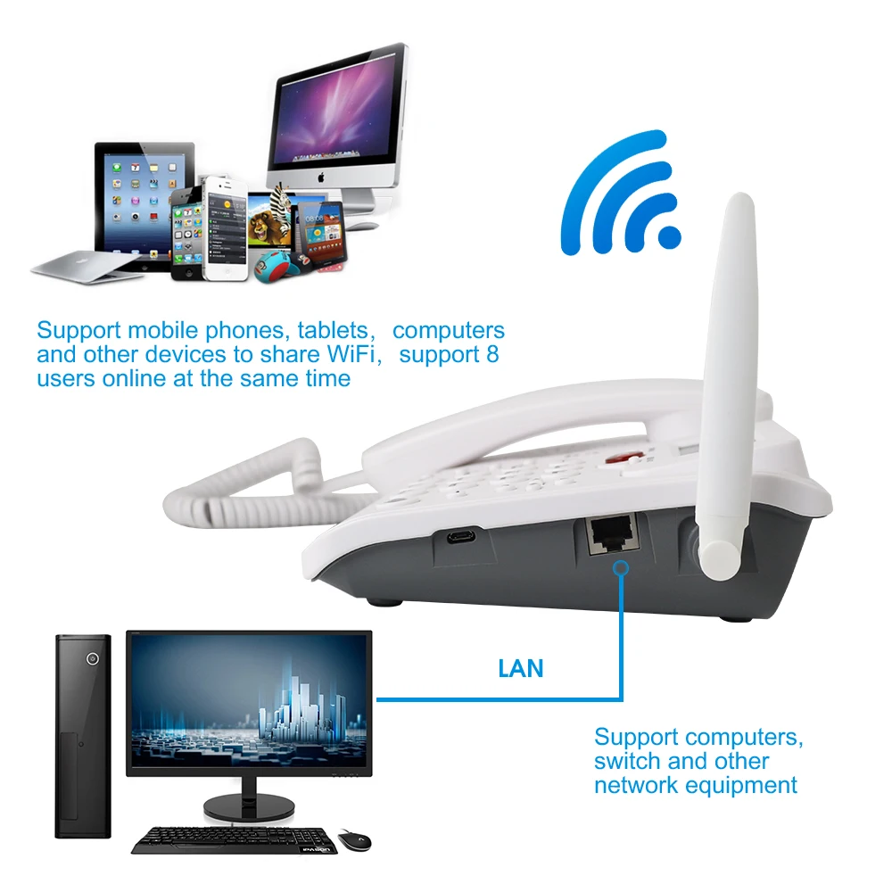 edup 4g wireless phone router cpe wifi hotspot gsm voice call desk telephone landline with lan sim card slot for small shop use free global shipping