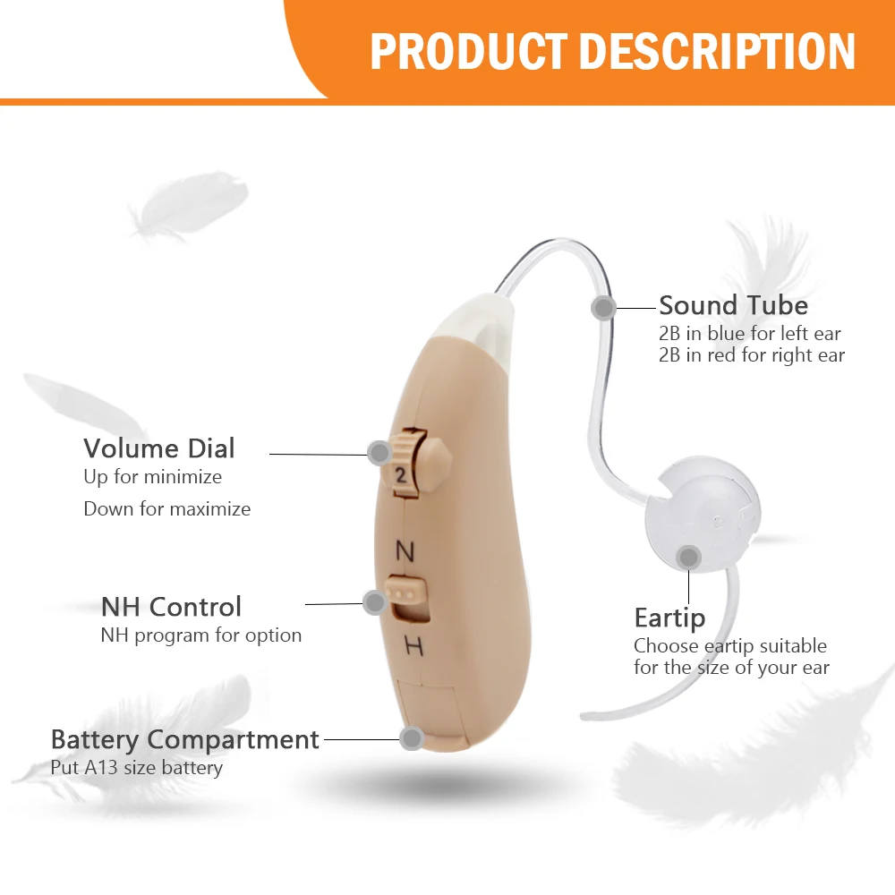 Новинка 2020 Классический слуховой аппарат средней мощности с тонкими трубками BTE