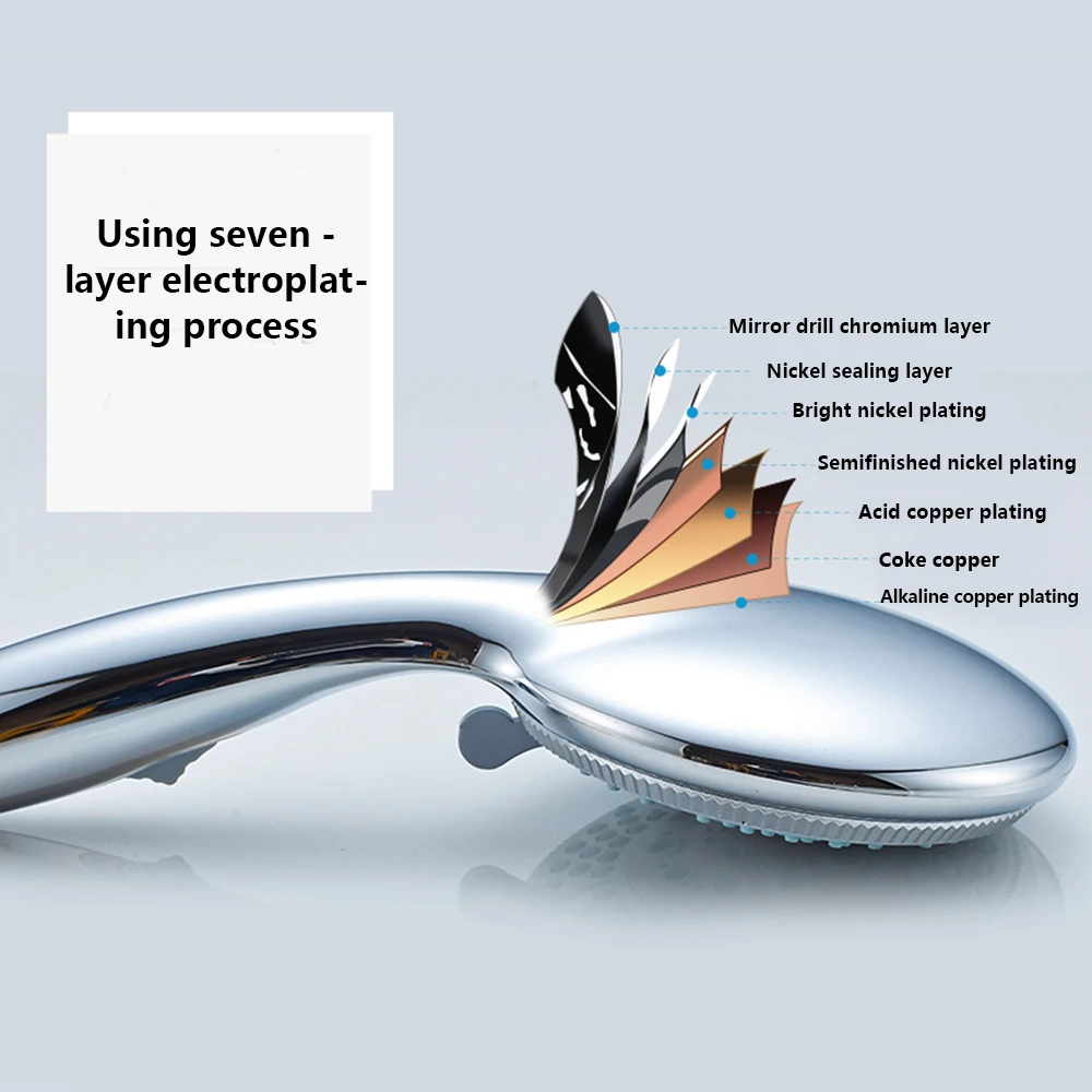 Насадка для душа высокого давления 5 режимов регулируемая струйная головка