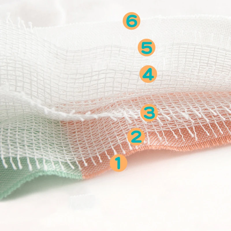 

6 Layer Cotton For Babies Accessories Newborn Cocoon Baby Blankets For Newborns Baby Swaddle Wrap Hydrophilic Cloths Swaddling