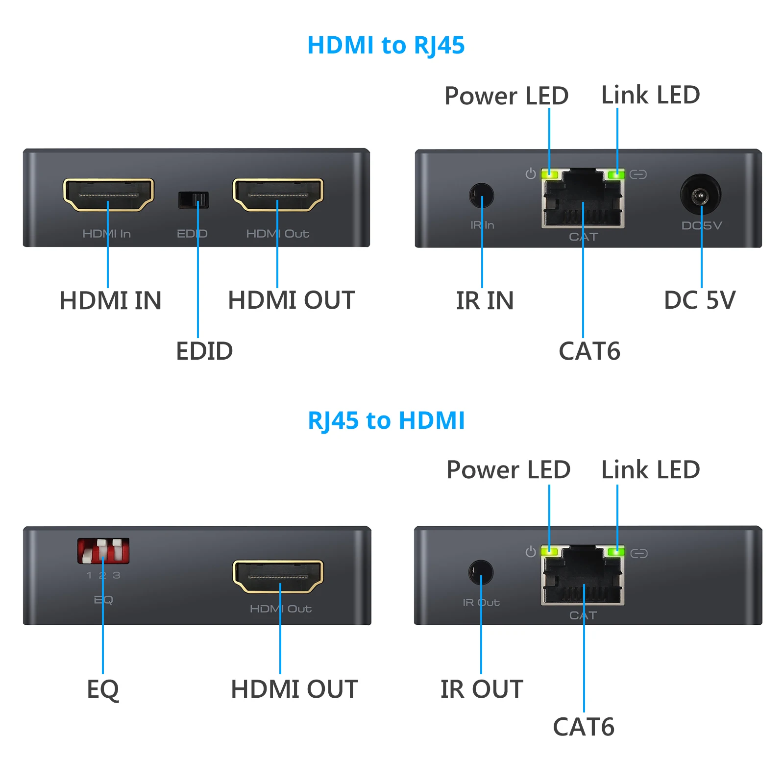 Neoteck HDMI-совместимый удлинитель 2 порта сплиттер Loop HD 1080P Ethernet передатчик приемник