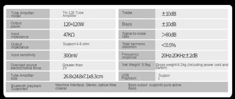 

TH-126 Household Bluetooth Power Amplifier, Treble: 10dB Bass: 10dB output power: 120 + 120W