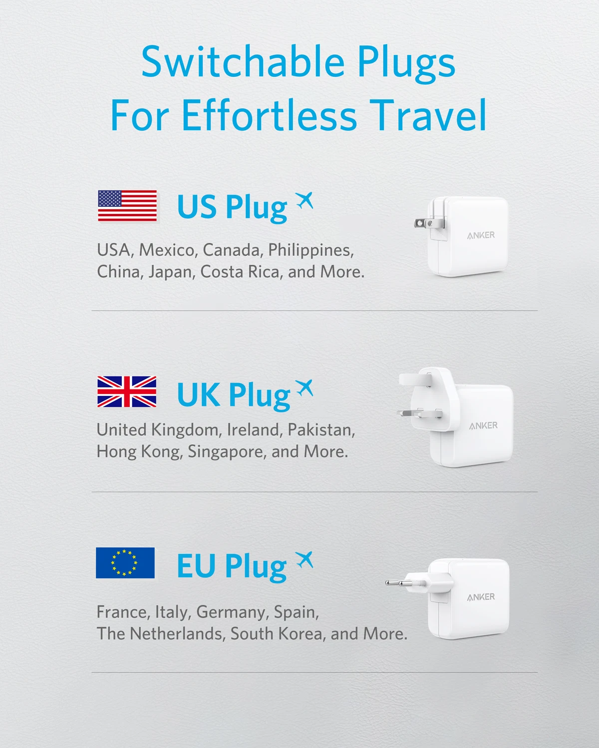 Зарядное устройство USB C зарядное Anker 65 Вт PIQ 3 0 Type-C PowerPort III с вилками стандарта