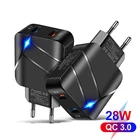 Зарядное устройство 28 Вт, 2 USB-порта, быстрая зарядка QC 3,0, 2 порта для планшетов Samsung, Xiaomi, Redmi, мобильный телефон, светодиодный адаптер освещения