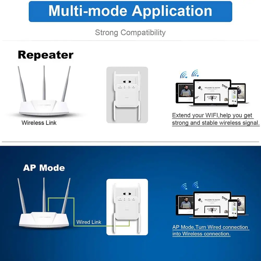 Усилитель диапазона Wi-Fi 1200 Мбит/с | Компьютеры и офис