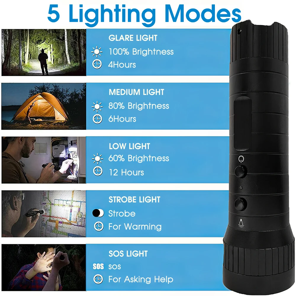3 в 1 светодиодный фонарик|Фонарики и осветительные приборы| |
