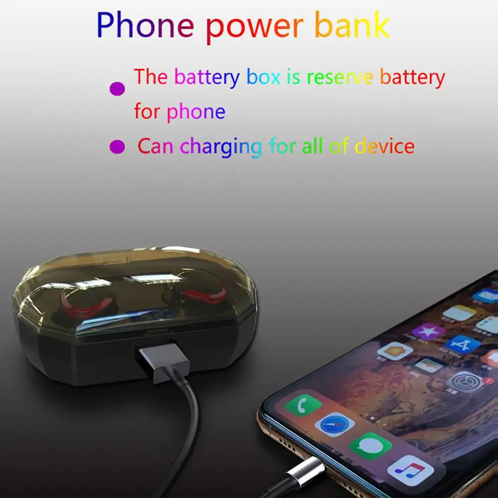 HobbyLane R10 наушники вкладыши TWS Bluetooth 5 0 Беспроводной In Ear 4D бас стерео звук гарнитуры