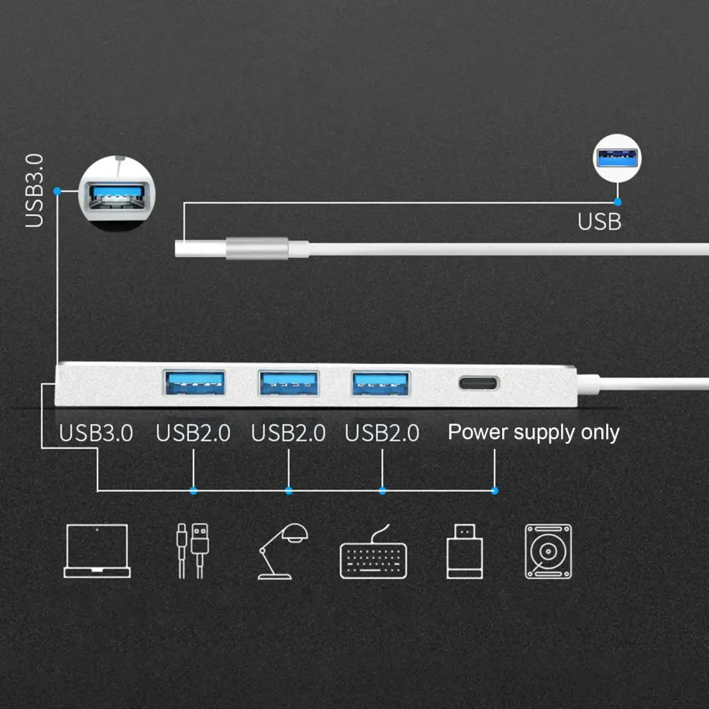 Кабель хаб 4-в-1 USB Type-C usb концентратор HDMI-совместим с USB3.0 TF Card Reader слот C PD для MacBook