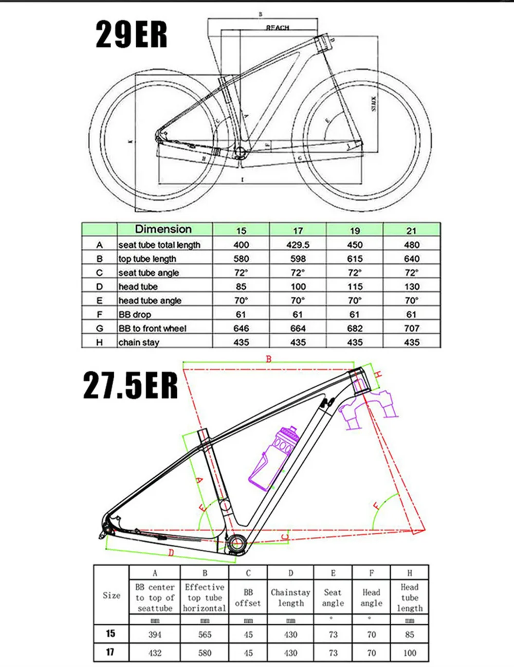 Winowsports дешевые 27,5 er и 29er карбоновая горная рама mtb 650b 15 17 19 21 дюймов UD черная и хамелеоновая таможенная краска