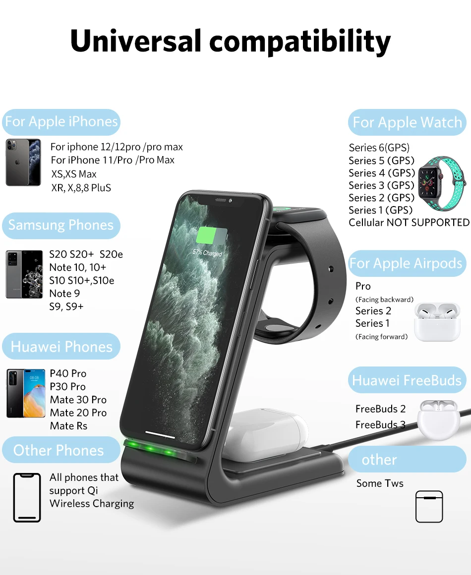 

3 in 1 Wireless Charger Station QI 10W Fast Apple Wireless Charging Stand Dock for iPhone 12/11/8 Pro Max AirPods iWatch Samsung
