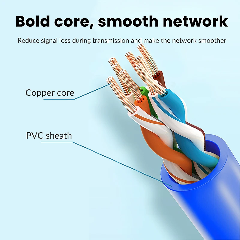 Кабель Ethernet YOSAM 1 м UTP RJ45 для ПК Интернет-модема ноутбука маршрутизатора |